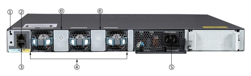 Cisco Sài Gòn phân phối switch Cisco Catalyst 3650 24 port, 48 port IP Base, IP Services chính hãng giá rẻ giao hàng tận nơi