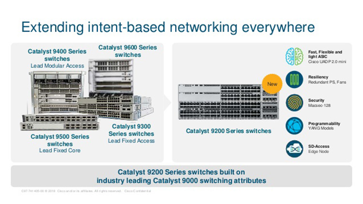 Catalyst 9200