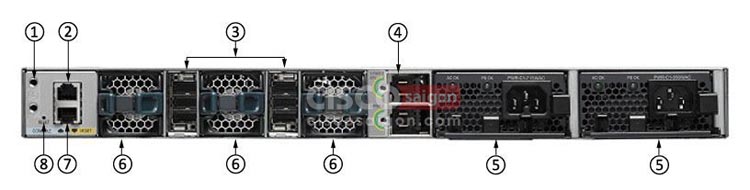 Cisco WS-C3850-24T-L Cisco WS-C3850-24T-L