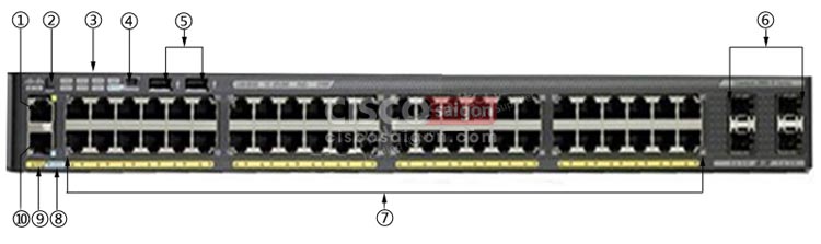 Cisco WS-C2960X-48FPS-L 48 porst trước