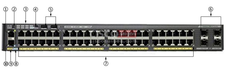 Cisco WS-C2960X-48TS-L số cổng trước Cisco WS-C2960X-48TS-L số cổng trước