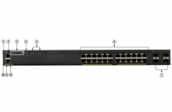 Cisco 2960 24 ports có bao nhiêu loại? Tìm hiểu và lựa chọn Cisco 2960 24 cổng