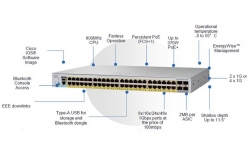 Cisco Sài Gòn phân phối switch Cisco catalyst 2960L chính hãng tại Sài Gòn