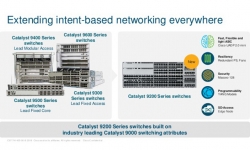 Cisco Catalyst 9200 sự lựa chọn hoàn hảo cho doanh nghiệp