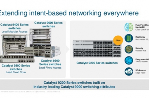 Cisco Catalyst 9200 sự lựa chọn hoàn hảo cho doanh nghiệp
