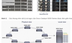 Kiến trúc StackWise của Cisco trên bộ chuyển mạch Catalyst 9200 Series Phần 1