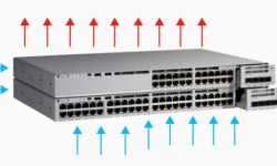 Tìm hiểu kiến trúc của Switch Cisco Catalyst 9200 Series