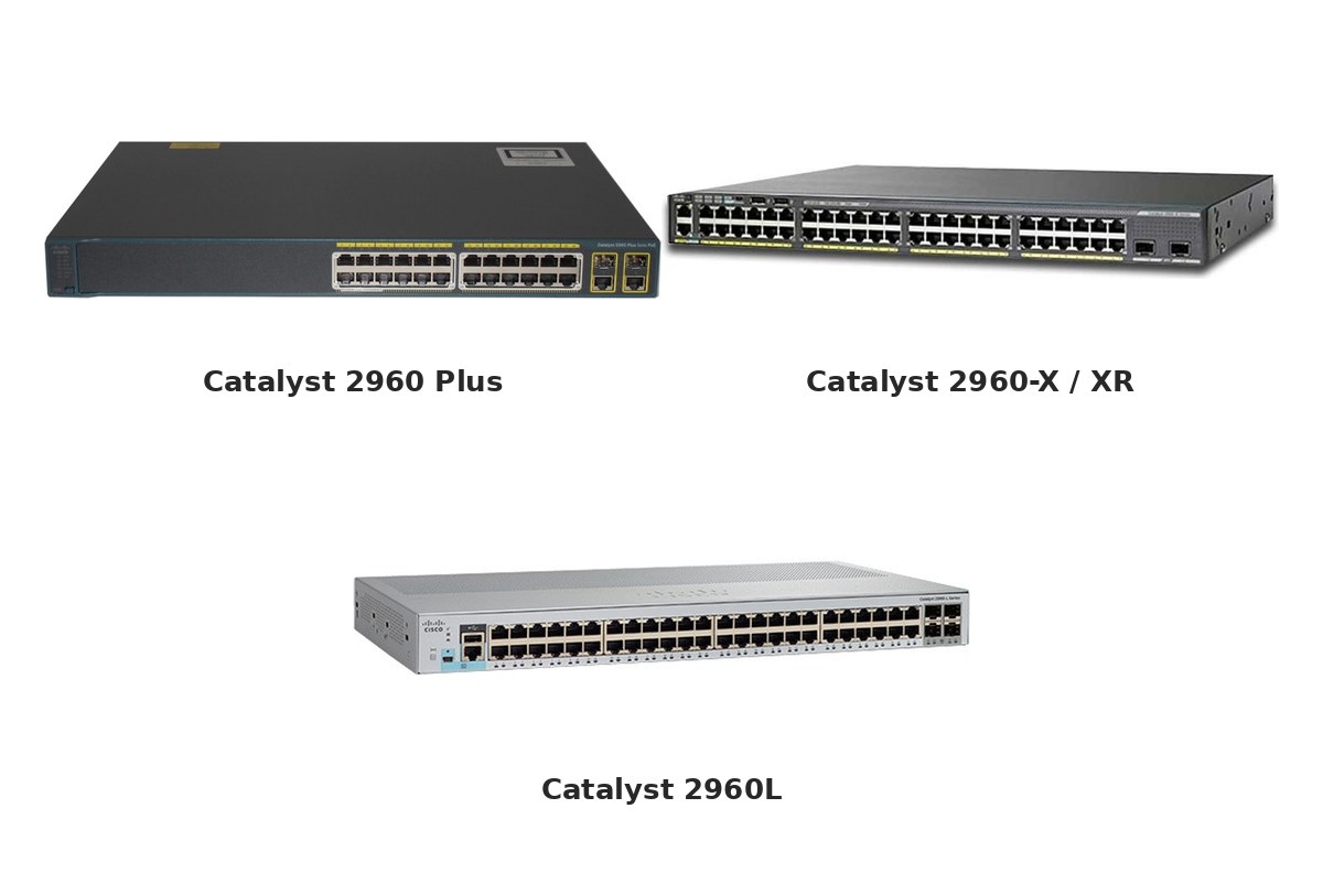 Ba dòng switch Cisco Catalyst 2960 Plus, 2960-X/XR và 2960L nhìn từ mặt trước