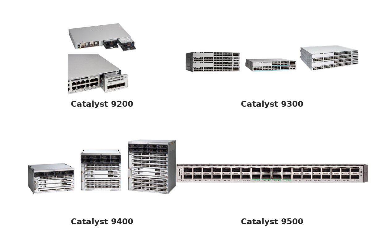 Bốn dòng switch Cisco Catalyst 9000: 9200, 9300, khung 9400 và 9500
