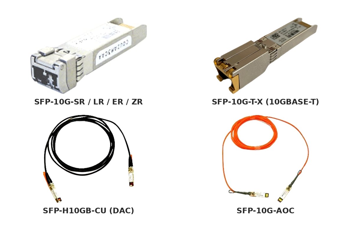 Module quang 10G Cisco SFP+ Bốn kiểu kết nối 10G của Cisco: module quang SFP+, module đồng SFP-10G-T-X, cáp DAC và cáp AOC