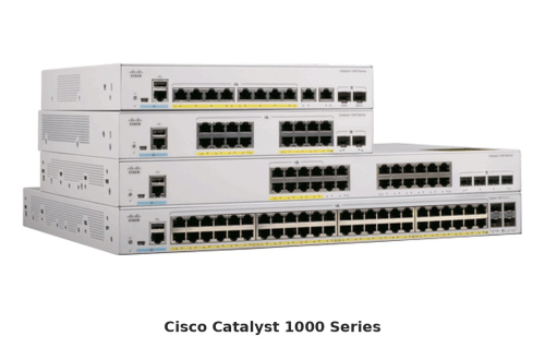 Cisco Catalyst 1000 Series: bảng mã 8/16/24/48 cổng, PoE, uplink và thay thế Catalyst 2960L, 2960 Plus